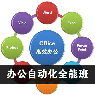 鄭州辦公軟件培訓班哪家好？「如何選擇」