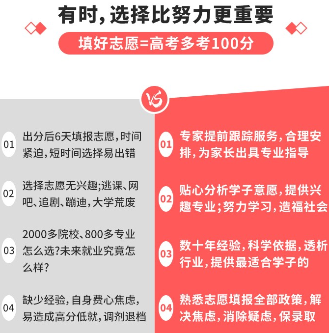 鄭州高考志愿填報機構哪家好？