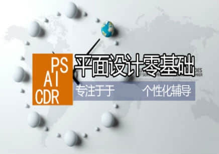 不會電腦操作零基礎可以學習平面設計嗎？
