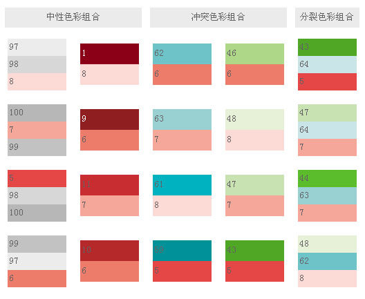 平面設計配色需要學點什么內容?