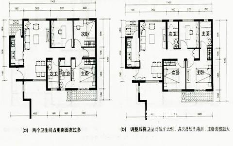 戶型設計要點